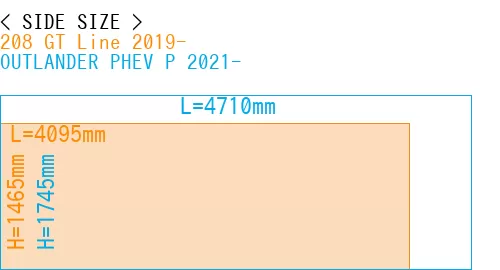 #208 GT Line 2019- + OUTLANDER PHEV P 2021-